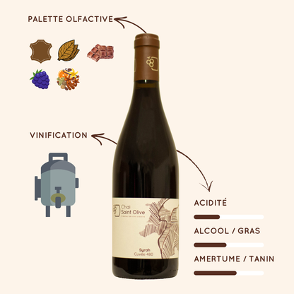 infos cuvée 480 syrah rouge chai urbain 
