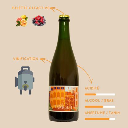 infos trabulle effervescent chai urbain 