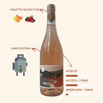 infos rosé chai urbain 