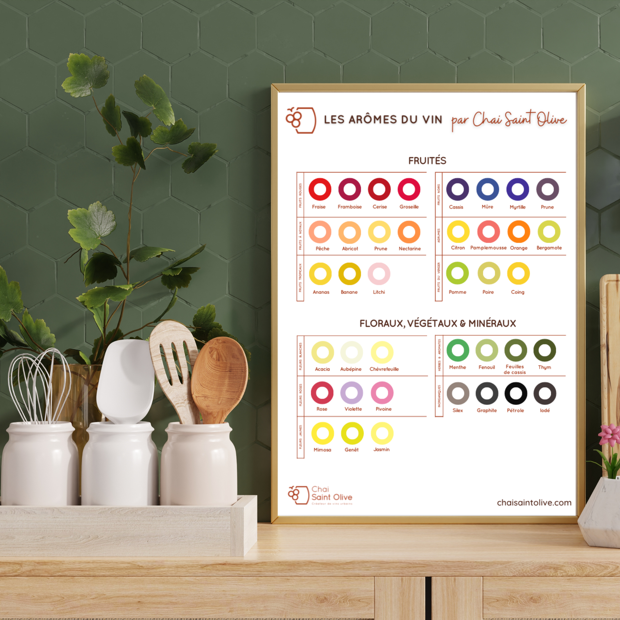 Affiche Arôme de vin I Lyon