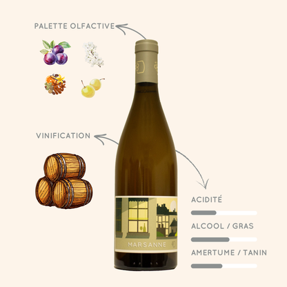 marsanne infos chai saint olive