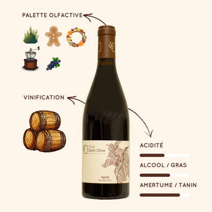 syrah 812 infos chai saint olive 